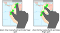 phones